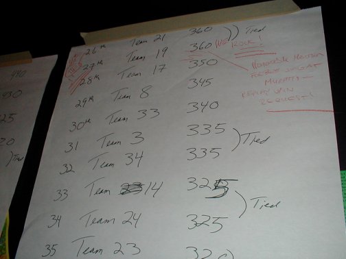 The Standings